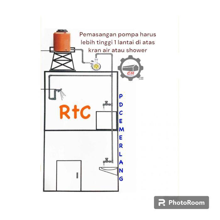 Pompa Air Pendorong Otomatis San Ei Harga Murah Promo Original Dan Terpercaya