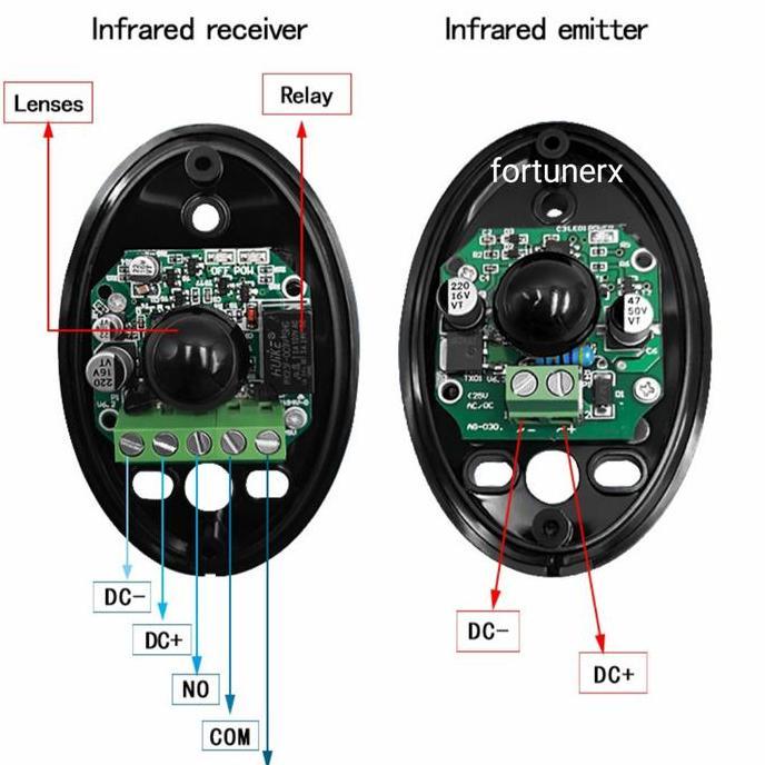 Troniktik- Sensor Infrared | Photo Beam Infrared Single Beam Sensor