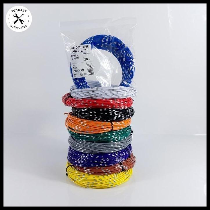 TERLARIS KABEL BINTIK JEPANG ASTRA SERABUT TEMBAGA MURNI 1,5MM 20 METER