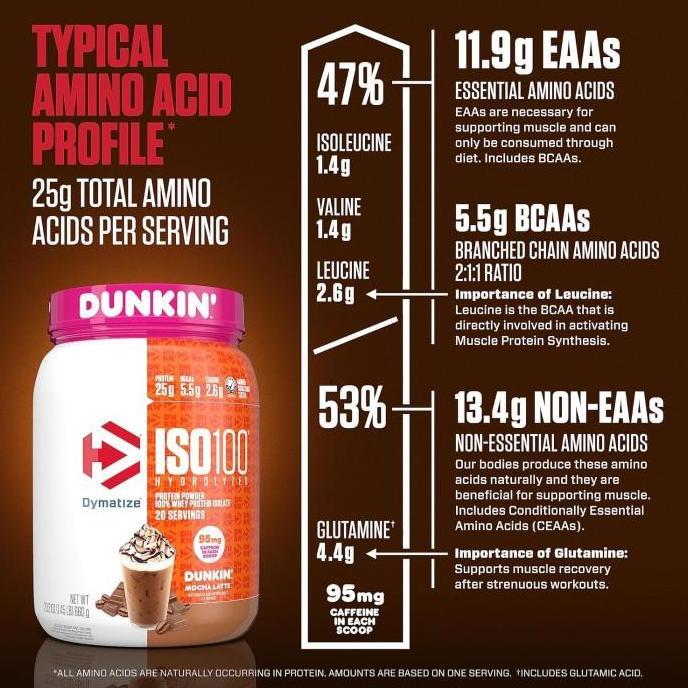 Dymatize ISO100 Hydrolyzed Protein Powder in Dunkin' Mocha Latte Flavor, 100% Whey Isolate Protein, 