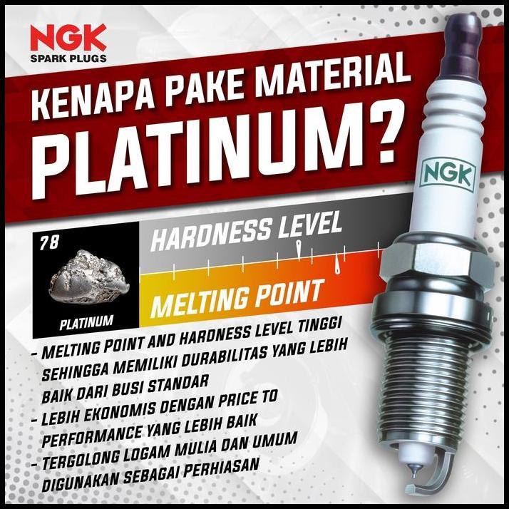BEST DEAL BUSI NGK G-POWER PLATINUM CR6HGP / CR7HGP [100% PASTI ORI] 