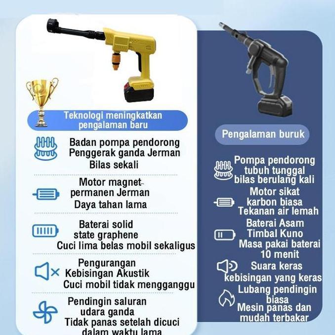 Reaim 688V 250Bar Mesin Cuci Steam Mobil Dan Motor Baterai /Jet Cleaner / Alat Steam Cuci Motor & Mo