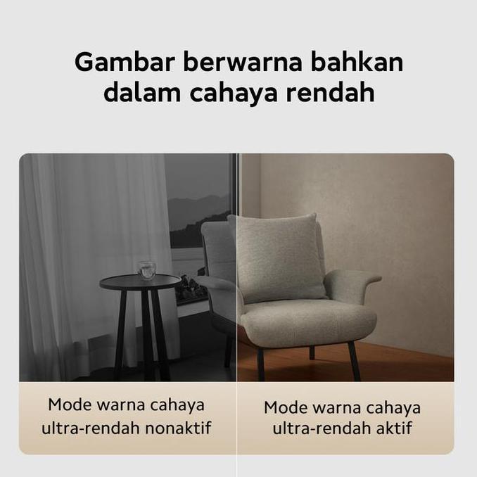 Scuritoi- Xiaomi Cctv C201 / C300 / C400 / C500 Pro / Aw200 / Aw300 /Cw300 / Cw400 / Bw300 Outdoor I