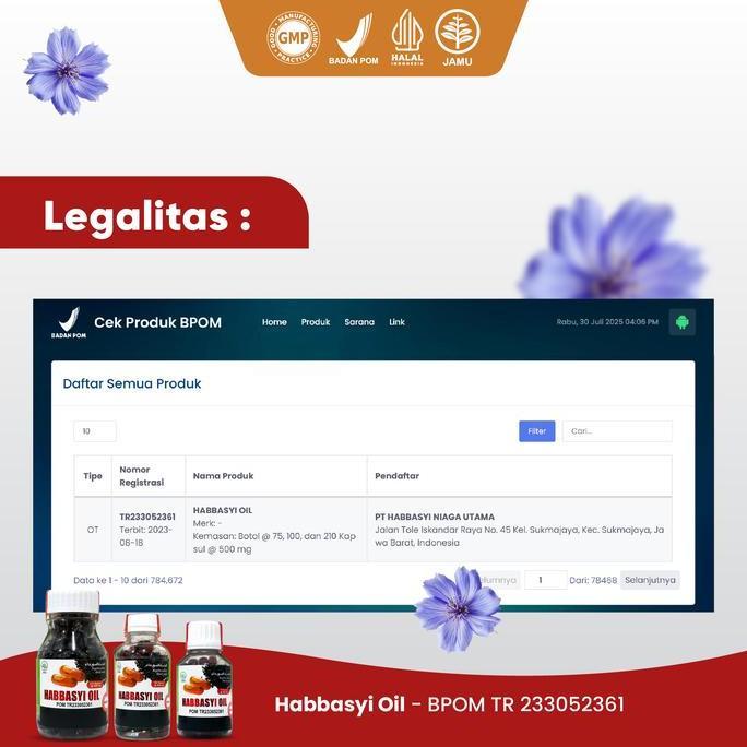 Cod,Bisa- BpomKapsul Minyak Habbatussauda Ethiopia Habbasyi Oil Original