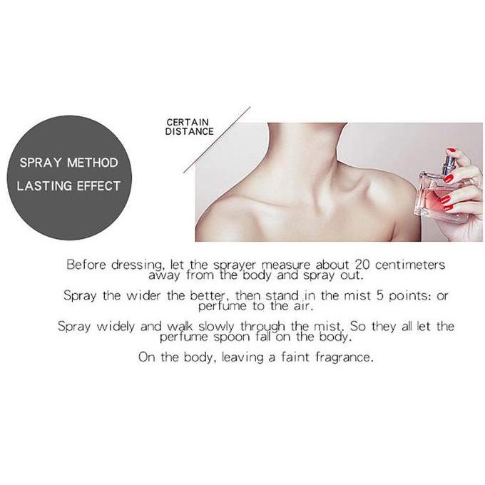 Thebest- Victoria Secret Body Mist Victoria's Secret Body Mist 250 ml