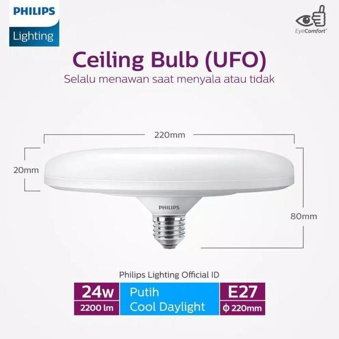 Bestone- Philips Led Bulb UFO 24W