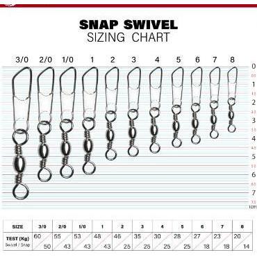 Fhistik- Searyoma Snap Swivel / Kili Kili2 Peniti 144 Pancing Laut Danau Empang