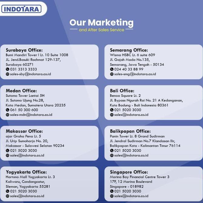 Sale Kompresor Angin Listrik 3 Hp / 8 Bar Shigemitsu