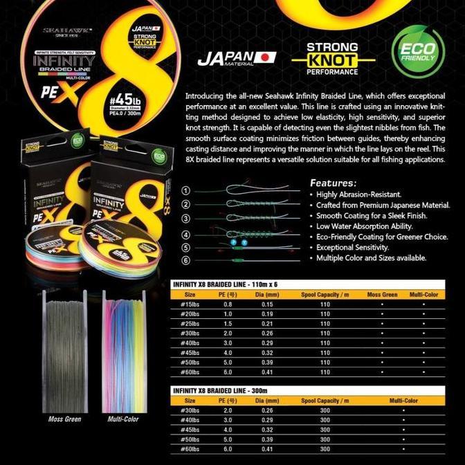 Pe. Seahawk Infinity Braided Line X8 (Color Multicolor) 300M