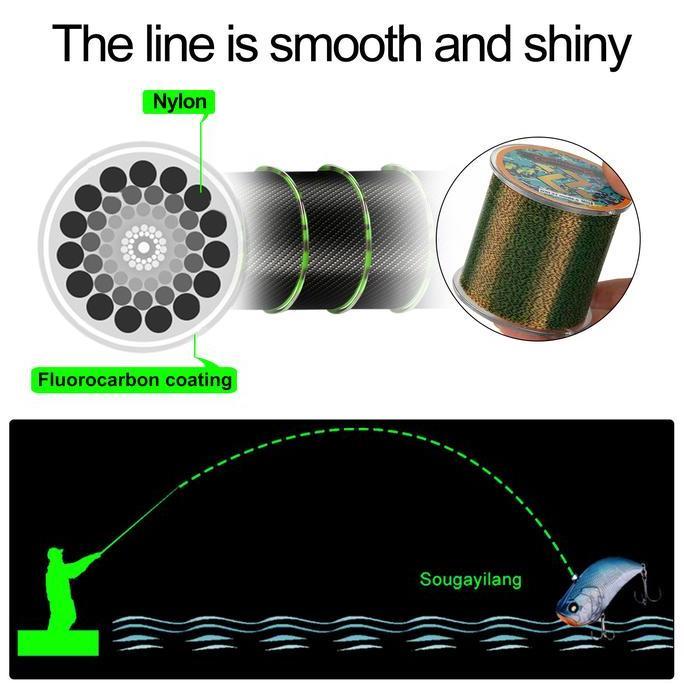 Codbisa- Sougayilang Senar Pancing Tak Terlihat 150/520M Senar Fluorokarbon Ikan Mas Senar Tutul Sup