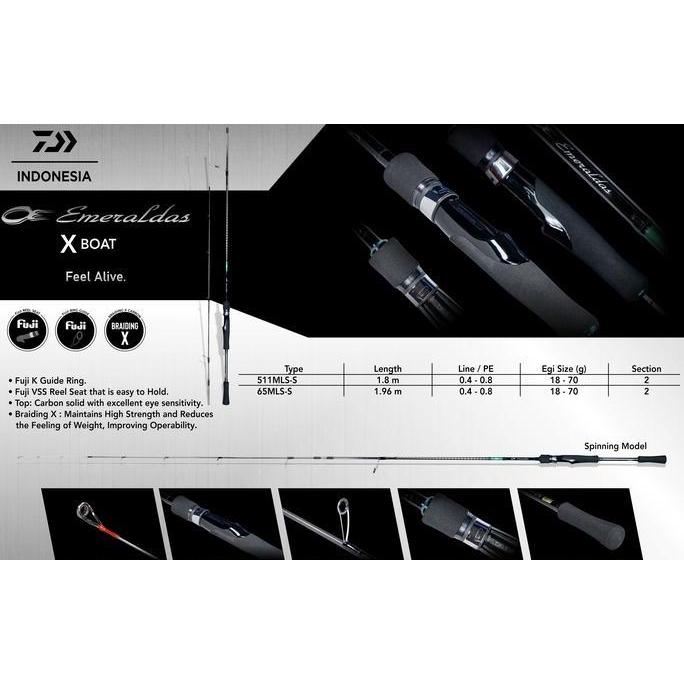 NEW Daiwa Emeraldas X Boat