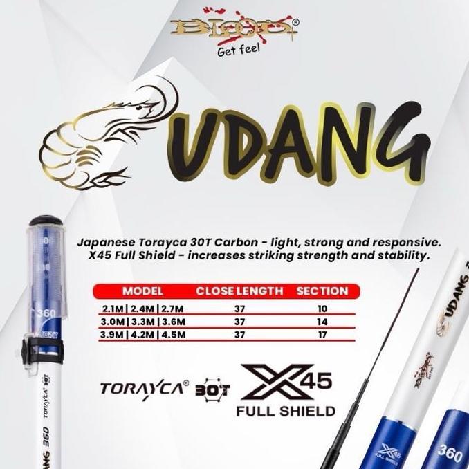 Joran Pqncing Tegek Zoom Blood Udang 210-240-270