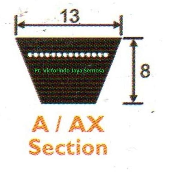 Tranmood- Vanbelt / Fanbelt V Belt Green Seal Bando A 61 Atau A61 Atau A-61