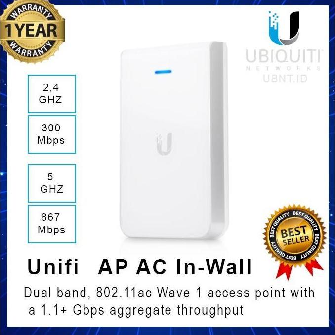 Ubiquiti UAP AC IW UniFi in Wall UAP-AC-IW 802.11ac WiFi Access Point