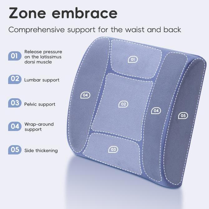 Vusign Bantal Sender dan Duduk / Crystal Velvet Cushion Blue - Grey VS75X (TERBAIK) (TERBARU) (TERMU