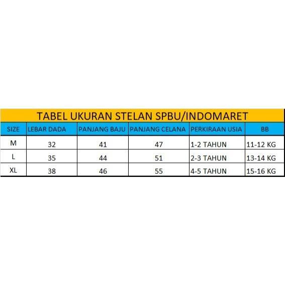 Baju Indomaret Anak 1--10 Tahun/Baju Indomaret Anak/Baju Indomaret Bayi/Baju Indomaret Anak Perempua