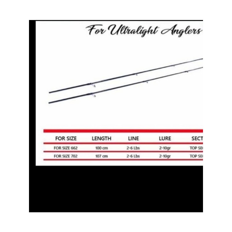 PROMO (COD) ujung joran saja untuk daido emperor ul 662 702 solid ul ujung saja ultralight empero r