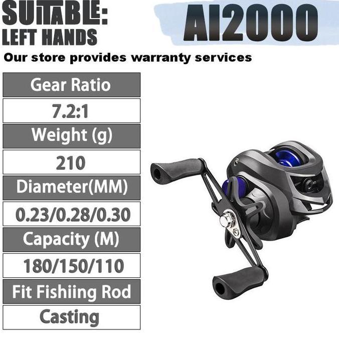 Beli 1 Dapat 5ProFish Set Alat Pancing Lengkap Berkualitas Terbaik - Joran Anti Patah + Umpan Ikan (