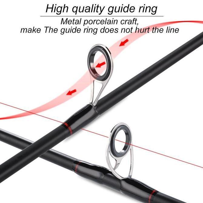 1 Set Tersedia DAIWA Pancing Full Set Murah Joran Pancing Fishing Reel Daiwa Fishing Rod Full Set Re