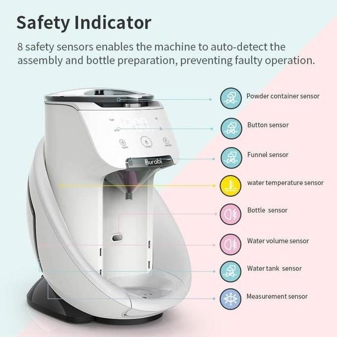 Burabi Smart Formula Milk Maker Plus (Mesin Susu Formula Otomatis)