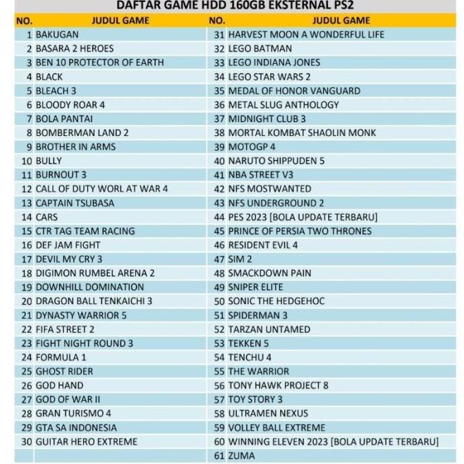 Saverain- Hardisk / Hdd Eksternal 160Gb Full Game Ps2/Ps3