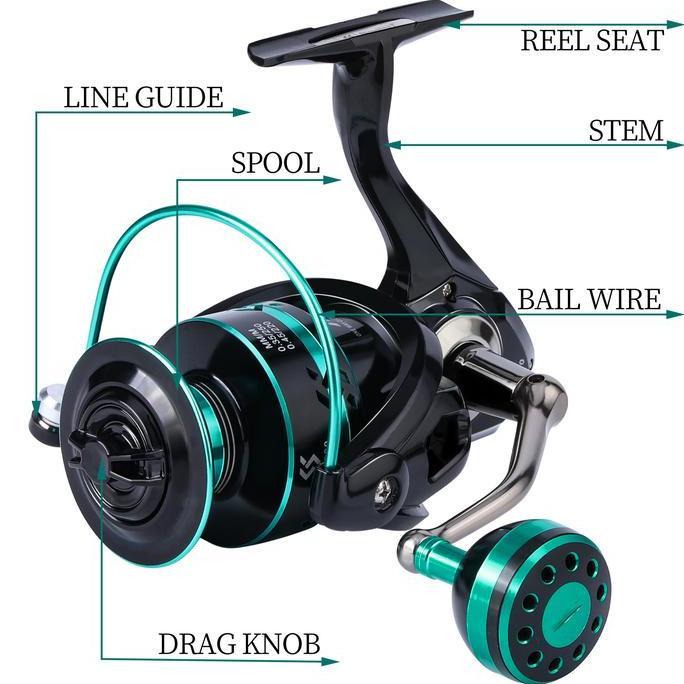 Langsungdapat- Sougayilang Reel Pancing 2000/3000/4000 5.1:1Rasio Kecepatan Rotasi Reel Power Handle