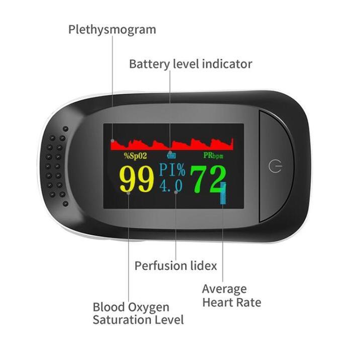 Medikit- Mixio A2 Fingertip Pulse Oximeter Sp02 Saturation Monitor Hd Oled
