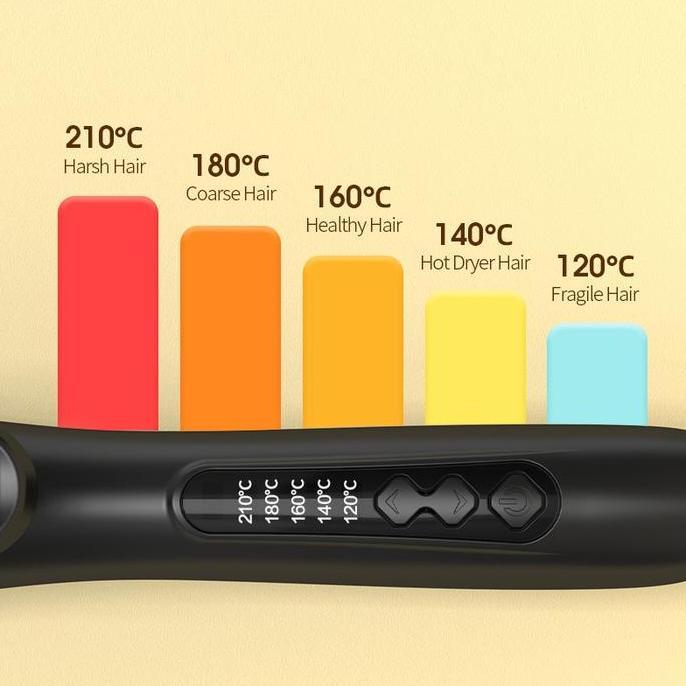 Studix- Livchic Lc204 Keriting Catokan Rambut Curly Catok 32Mm 55W [Barang Lokal] Straightener Sisir