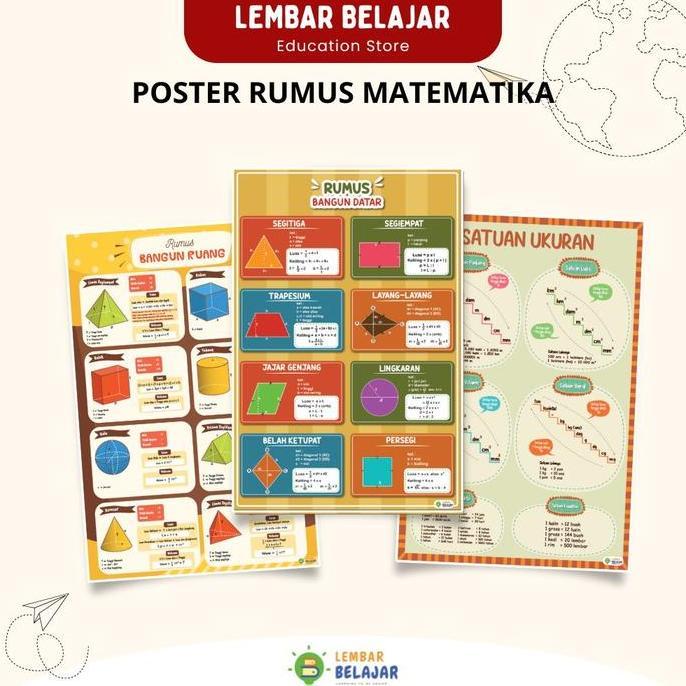 Poster Edukasi Satuan Matematika - Rumus Bangun Datar - Rumus Bangun Ruang