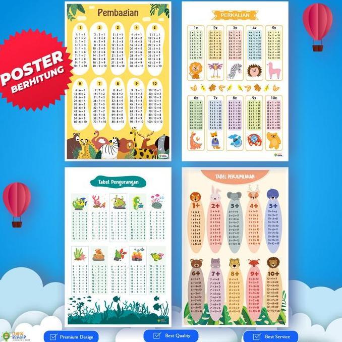 Poster Edukasi Berhitung Penjumlahan, Pengurangan, Perkalian, dan Pembagian