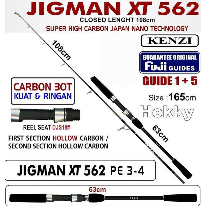 BEBAS ONGKIR - JORAN KENZI JIGMAN PE 3-4