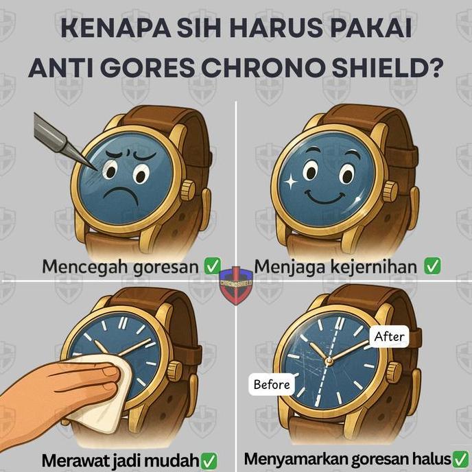 Anti Gores Hydrogel untuk Jam Casio AE1200 AE 1200 AE-1200W Antigores Chronoshield