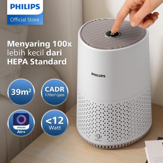 Collbit- Philips Air Purifier, 600I Series Ac0650/10 - Regular Air Purifier, Philips Air Purifier, H