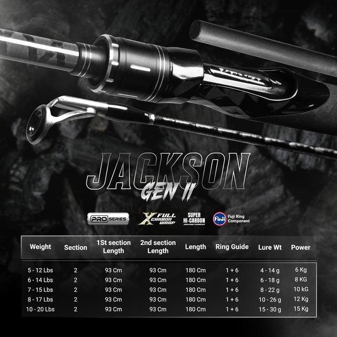 Promo JORAN KENZI JACKSON PRO 602 Generasi II  - Spinning Rod Carbon Solid Carbon X-Wrap Cocok untuk