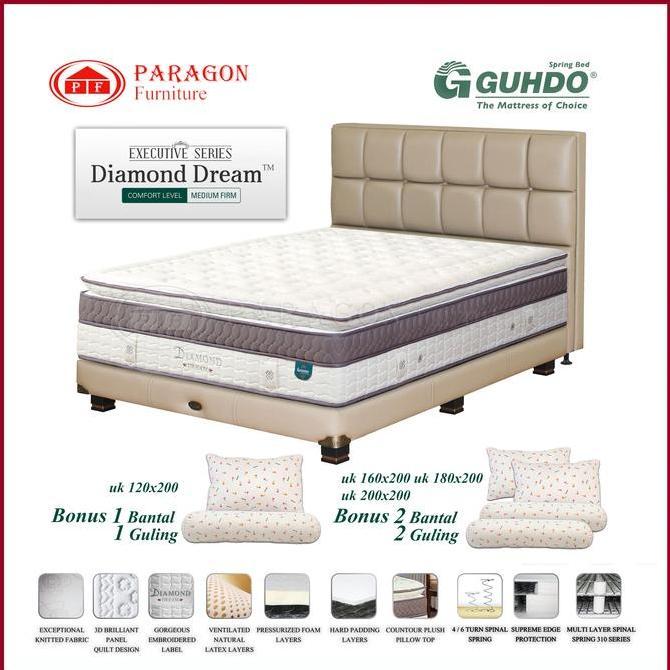 VIRALL GUHDO SPRINGBED DIAMOND DREAM MULTI LAYER SPINAL SPRING LATEX PILLOW TOP 120 160 180 200X200 