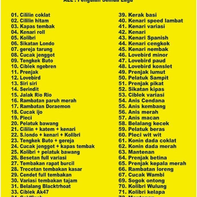 Masteran Murai Sonic Master Masteran Burung Juara Mp3 Free Memory