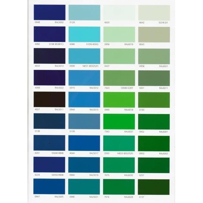 JOTUN CAT TAHAN PANAS / SOLVALITT 5 LITER / 0437