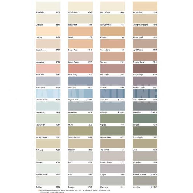 CAT TEMBOK LUAR JOTUN JOTASHIELD ANTIFADE WARNA PUTIH/ WARNA LAIN 2,5L