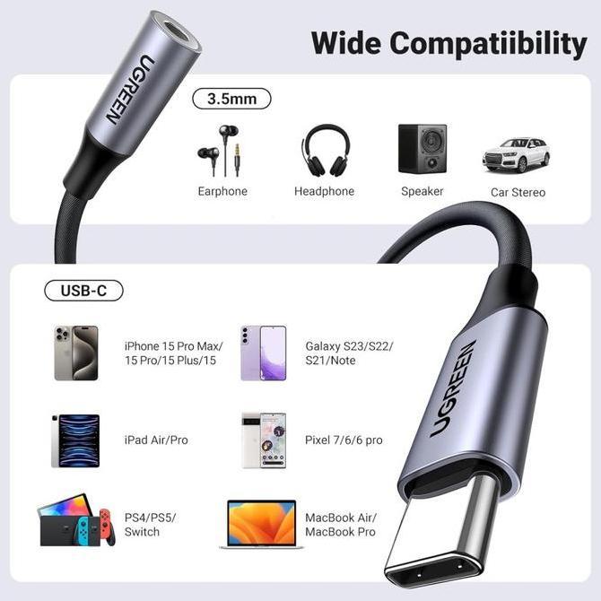 Ugreen Converter Splitter Iphone 15 16 Type C To Jack 3.5Mm Dac Open Mic