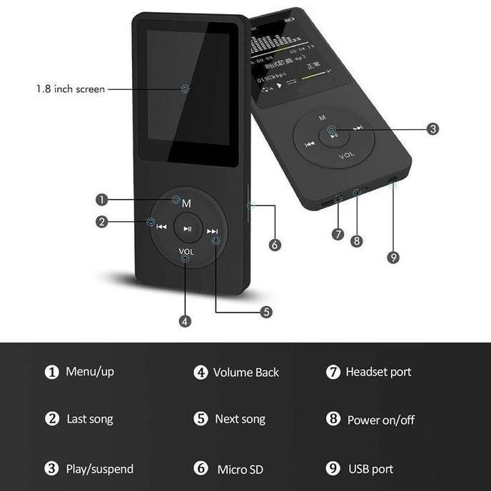 BOWATA MP4 Player Bluetooth MP3 Mini Player Bluetooth MP3 Bluetooth Speaker 32GB Card USB/Type C 1.8