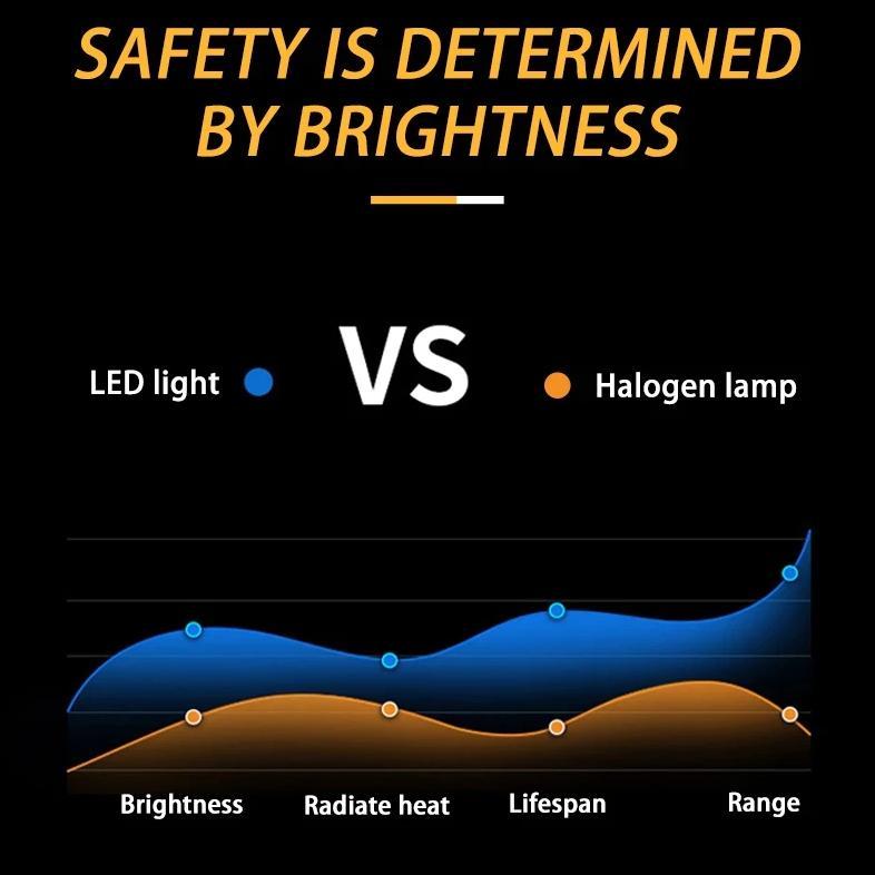 sale LED Lampu Depan Motor Lampu Led Motor Super Terang Depan Lampu H6 Led 12V Cool 6000k 6 Titik Te