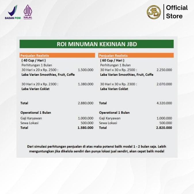 Winwin- Green Tea Silky Pudding Powder - Bubuk Serbuk Puding Sedot Pudot