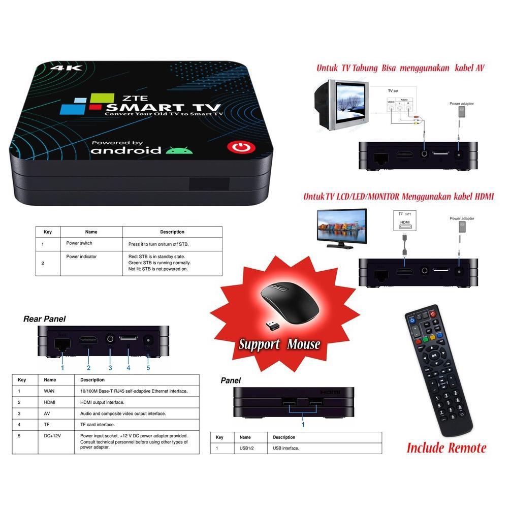 New Product Set Top Box Android (Merubah Tv Biasa Menjadi Android Smarttv), Sudah Root & Kita Instal