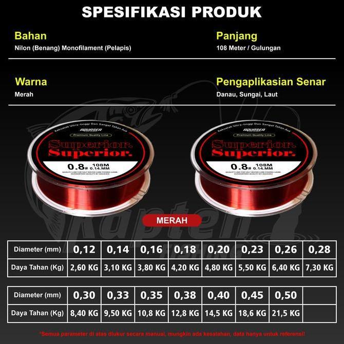 Kaptenfishing Pancing Merah Senar Pancing Bahan Nilon Ior Senar Pancing Pe