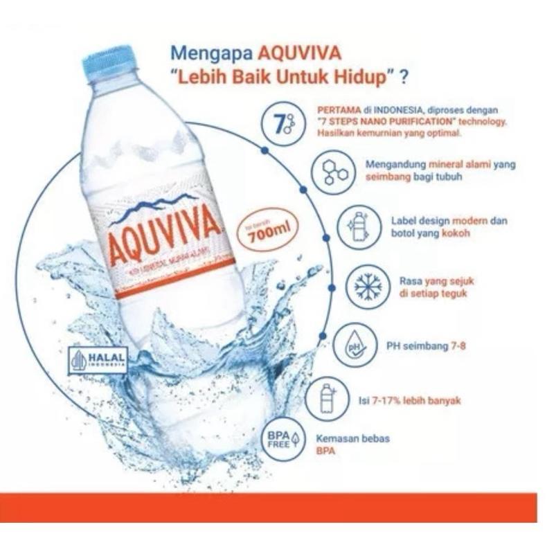 Aquviva Air mineral  Botol 1 Dus,  tersedia  250ml,700ml dan 1600ml