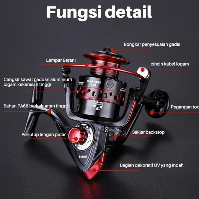 Reel Pancing LK Putar Rell Rill Pancing Katrol Kerekan Pancing Fishing Reel Spool Metal Aluminium/Ma