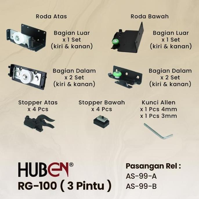 2 Meter Paket Lemari Rel Roda Pintu Sliding 2&3 Daun Pintu Gantung Rg As 99 Huben Kualitas Terbaik H