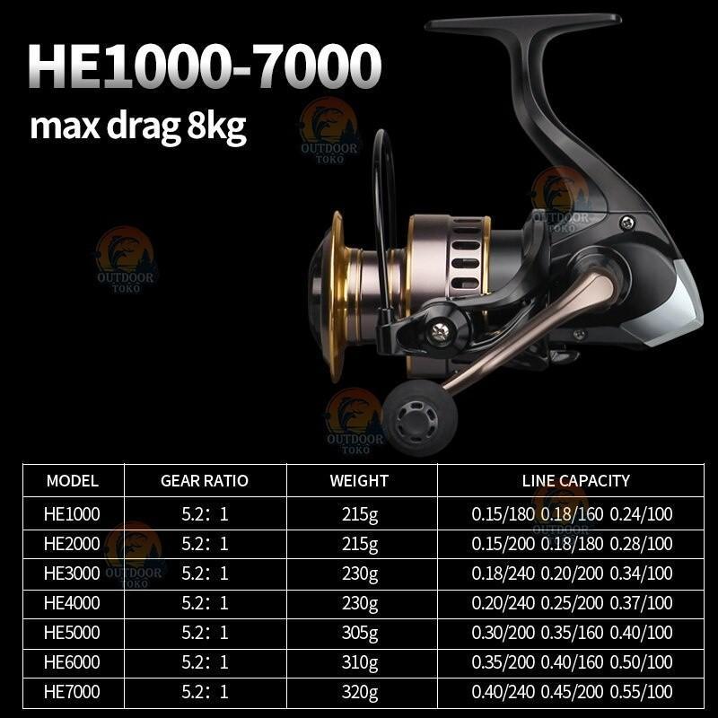 Reel Pancing Gulungan Pancing Logam Penuh Reel 500-7000 10Kg Reel Pancing Murah Kuat Power Handle Re