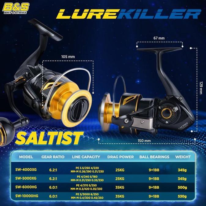 Fishx- Reel Pancing Sw Lurekiller Saltist Sw4000 Sw5000 Sw6000 Sw10000 Reel Spinning Rp001