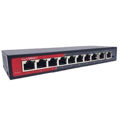 Gedo.Rafasz - Aevision Switch Hub Poe 8 Port 2 Uplink